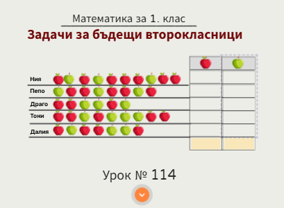 Урок № 114. Задачи за бъдещи второкласници